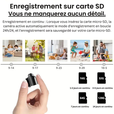 Wireless Mini Spy Camera – Remote Control and HD Recording
