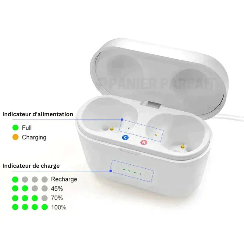 Luxevil In-Ear Hearing Aids – Rechargeable and Invisible