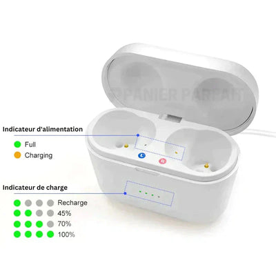 Luxevil In-Ear Hearing Aids – Rechargeable and Invisible